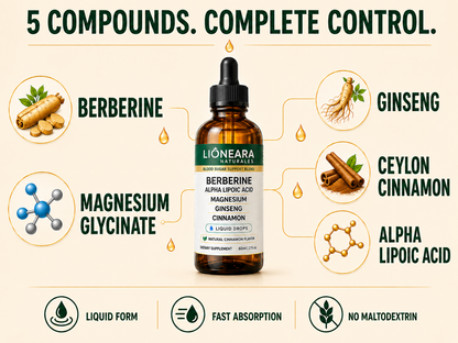 Blood Sugar Support
