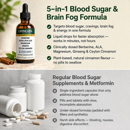 Blood Sugar Support